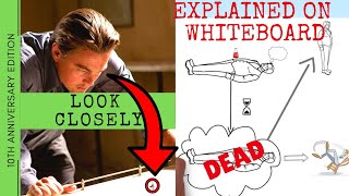 INCEPTION EXPLAINED Nolan played us all that ENDING LEARN Why RIGHT NOW [upl. by Stevenson]