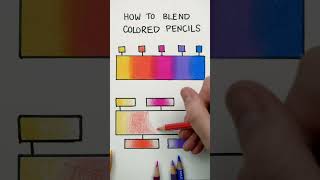 The BIGGEST MISTAKE Artists Make When Blending Colored Pencils [upl. by Sardella]