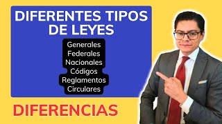 ⚖️ Diferentes tipos de LEYES en derecho mexicano [upl. by Asilej21]