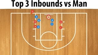 Top 3 Baseline Inbounds Plays vs Man to Man Defense [upl. by Saul]