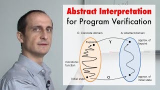 Abstract Interpretation for Program Verification ft Viktor Kuncak [upl. by Erbua22]