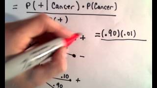 Bayes Theorem and Cancer Screening [upl. by Thilde]