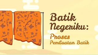 Teknik Mewarna Batik Canting [upl. by Lilybel]