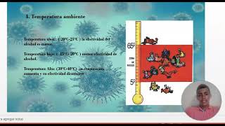 presentación control del crecimiento microbiano [upl. by Menides]