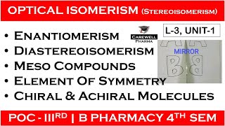 Enantiomerism Diastereoisomerism Meso ompounds Element of symmetry chiral and achiral molecules [upl. by Ares]