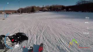 Testing GoPro Hero 5 Telemetry Gauges 35 Pigadia  Naousa [upl. by Josler519]