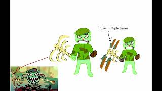 some happy tree friends crossover for Zelda 3d allstars IDK ¯\ツ¯ [upl. by Anelrac]