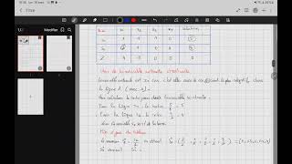 méthode de simplexe optimisation numérique licence mathématiques appliquées amp génie informatique [upl. by Hendrickson]