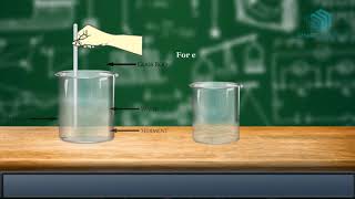 Do you know what is Sedimentation and Decantation [upl. by Annawot]