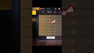 New Ghatiya Events In Free Fire 🙀 shorts bluegamegaming [upl. by Ande594]