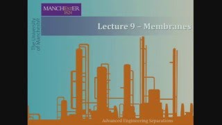 Introduction to Membranes [upl. by Nauqed]