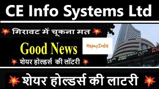 mapmyindia share news  mapmyindia stock analysis  ce info systems share analysis [upl. by Sedgewick169]