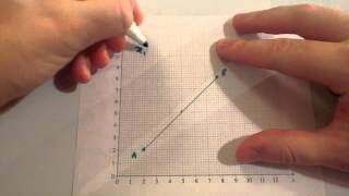 Midpoint of a line  Corbettmaths [upl. by Jaine]