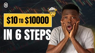 How To Start Crypto Trading amp Become Profitable IN 6 STEPS [upl. by Noami965]