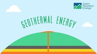 Renewable Energy 101 How Does Geothermal Energy Work [upl. by Xena587]