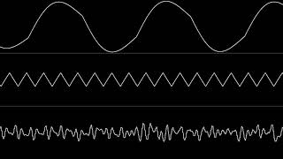 Jammer  quotForegone Destructionquot C64 Oscilloscope View [upl. by Fiester921]