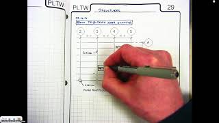 L32  Beam Tributary Area [upl. by Broome]