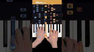 MUST LEARN this Impressive Piano Song from 2022 pianolessons hdpiano popularsongsonpiano [upl. by Ardnuahc452]