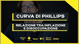 Curva di Phillips inflazione e disoccupazione  Macroeconomia Economia Politica  Trailer [upl. by Naillimixam]