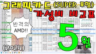 그래픽카드 가성비 비교표 5월  반격의 AMD   신성조 [upl. by Papotto]