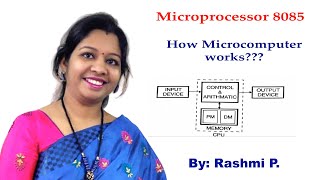 Organisation of Microcomputer  Lecture 02  How Microcomputer works  Parts of Microcomputer [upl. by Mansoor]