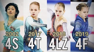 Women who landed the first QUADRUPLE Jumps in figure skating 4S 4T 4LZ 4F 4LO [upl. by Illil]