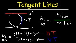 Horizontal Tangent Lines and Vertical Tangent Lines of Parametric Functions  Calculus 2 [upl. by Namdor]