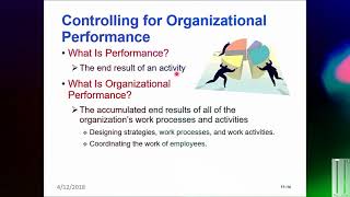 Controlling for organizational Performance  urdu hindi  TM  Technology Management lecture  30 [upl. by Lily]