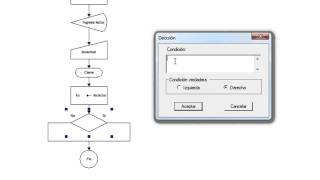 Como usar el programa DFD para realizar diagramas de flujo  Parte 2 [upl. by Egas166]