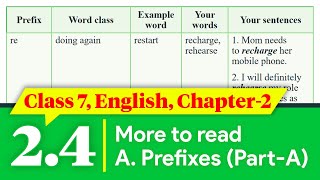 Class 7 English Chapter 24  Playing with the Words 24  Class 7 English Chapter 2 Page 13 [upl. by Odnaloy32]