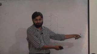 MultiplexerMUX DemultiplexerDEMUXComparator  Combinational Circuits 3 Logic Design Lec 926 [upl. by Sherwin]