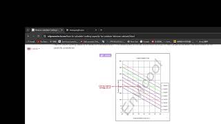 Understand Equivalent Cooling Capacity of Outdoor Telecom Cabinet [upl. by Neenad]