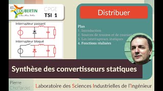 Synthèse des convertisseurs statiques Partie II [upl. by Airoled782]