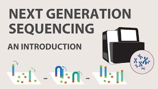 1 Next Generation Sequencing NGS  An Introduction [upl. by Annairdua]