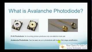 What is Avalanche Photodiode [upl. by Niamrahc]