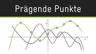 Prägende Punkte  Übersicht amp Einteilung Extrempunkt Sattelpunkte Wendepunkte und Flachpunkte [upl. by Scrivings]