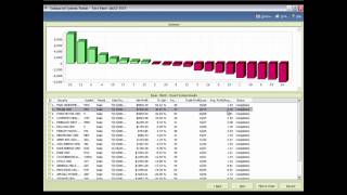 MetaStock PowerTools Part 3  The System Tester tm [upl. by Kele]