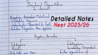 Structural Organisation In Animals class 11 NEET Detailed NotesCBSE  NEET 20252026 Aspirants [upl. by Ahsikyt]