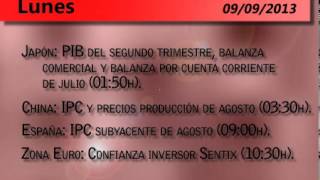 Agenda económica del 9 de septiembre de 2013 [upl. by Auop]