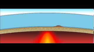 hot spot volcanism [upl. by Durning]