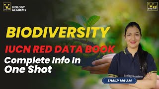 IUCN Red List Criteria and Categories  IUCN Red Data Book  Biodiversity [upl. by Center]