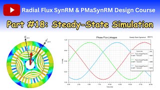 Steadystate simulation of synchronous reluctance motor Part 18 [upl. by Brottman]