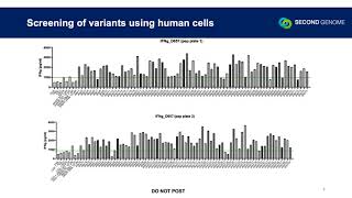 Development and validation of a novel Tcell modulating microbiomebased peptide [upl. by Ujawernalo]