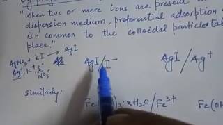 Origin of Charge On Colloidal Particles Pt II [upl. by Dlanor]