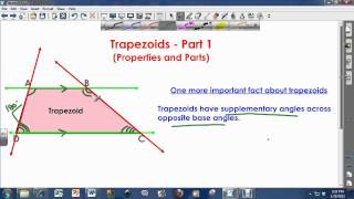 Properties and Parts of Trapezoids [upl. by Rehctelf695]