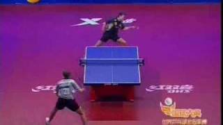 Boll vs Persson in Tournaments of champions 2009 [upl. by Mitchael360]