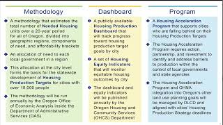 Clackamas County Coordinating Committee C4  August 2024 [upl. by Githens372]