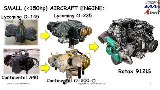 Rotax 912 Outside the Box [upl. by Kissie]