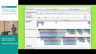 Mobile Image Processing at Velocity SC 2015 [upl. by Arutek496]