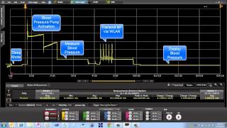 Portable and Wireless Medical Device Testing Determining Battery Life [upl. by Akeme]